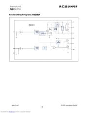 IRS21814MTRPBF datasheet.datasheet_page 5