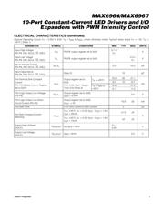 MAX6966AEE+ 数据规格书 3
