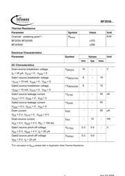 BF2030 datasheet.datasheet_page 2