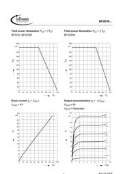 BF2030 datasheet.datasheet_page 4