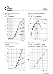 BF2030 datasheet.datasheet_page 5