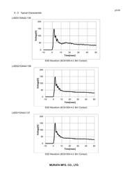 LXES11DAA2-137 datasheet.datasheet_page 5