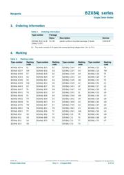 BZX84J-B20,115 datasheet.datasheet_page 2