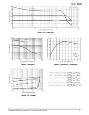 BF423 datasheet.datasheet_page 3