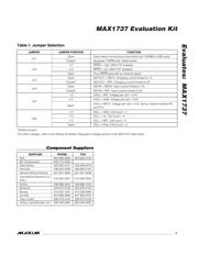 MAX1737EVKIT datasheet.datasheet_page 3