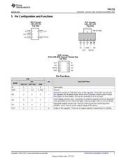 TPS73215DBVT datasheet.datasheet_page 3