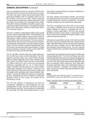 Z16C3220FSC datasheet.datasheet_page 2