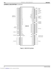 Z16C3220FSC datasheet.datasheet_page 4