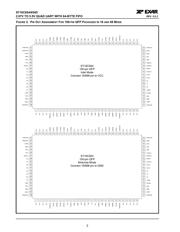 ST16C654CQ100-F datasheet.datasheet_page 2