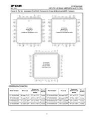 ST16C654DCQ64-F datasheet.datasheet_page 3