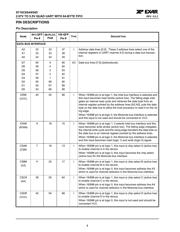 ST16C654IJ68-F datasheet.datasheet_page 4