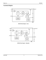 MIC5301YD5-TR datasheet.datasheet_page 5