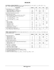 MC26LS30DR2 datasheet.datasheet_page 4