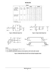 MC26LS30DR2 datasheet.datasheet_page 5