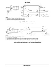 MC26LS30DR2 datasheet.datasheet_page 6