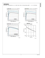 LMR10520 datasheet.datasheet_page 6