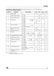 TDA1904 datasheet.datasheet_page 3