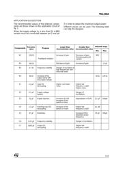 TDA1904 datasheet.datasheet_page 5