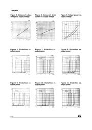 TDA1904 datasheet.datasheet_page 6