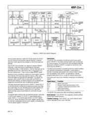 ADSP-2101BSZ-100 datasheet.datasheet_page 5