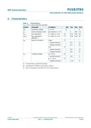 PUSB3TB6 datasheet.datasheet_page 3