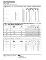 SN74HCT273PWT 数据规格书 4