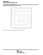 MSP430FG4616IPZ datasheet.datasheet_page 4