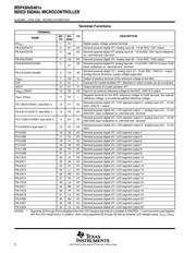 MSP430FG4619IPZ datasheet.datasheet_page 6