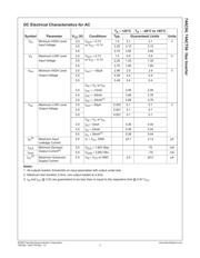 74AC04SCX datasheet.datasheet_page 4