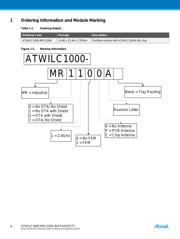 ATWILC1000-MR1100A 数据规格书 4