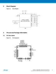 ATWILC1000-MR1100A datasheet.datasheet_page 5