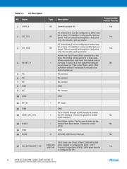 ATWILC1000-MR1100A 数据规格书 6