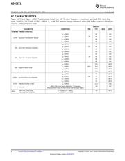 ADS5271EVM datasheet.datasheet_page 6