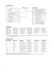 HFBR-2416Z datasheet.datasheet_page 2