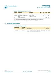 TFA9800J/N1,112 datasheet.datasheet_page 2