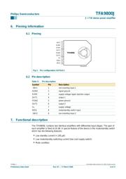 TFA9800J datasheet.datasheet_page 4