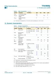 TFA9800J/N1,112 datasheet.datasheet_page 6