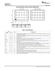 BQ27531-G1 datasheet.datasheet_page 4