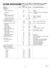 AD73360AR datasheet.datasheet_page 4