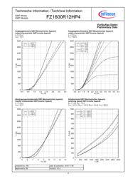 FZ1600R12HP4HOSA2 datasheet.datasheet_page 5