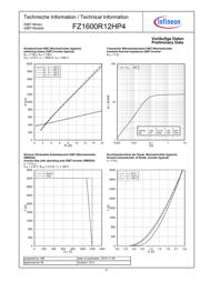 FZ1600R12HP4HOSA2 datasheet.datasheet_page 6