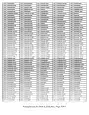 LTC6405IMS8E#PBF datasheet.datasheet_page 4