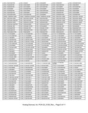 LTC6405IMS8E#PBF datasheet.datasheet_page 5