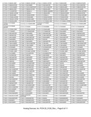 LTC6405IMS8E#PBF datasheet.datasheet_page 6