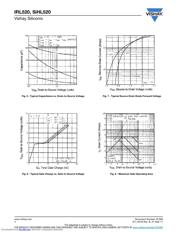 IRL520 datasheet.datasheet_page 4