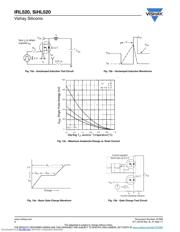 IRL520 datasheet.datasheet_page 6