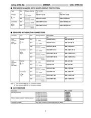 E2E-X5Y1-53-US 数据规格书 2