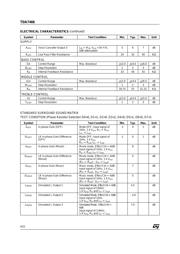 TDA7466 datasheet.datasheet_page 4