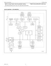 P89C51RC2BA 数据规格书 5