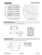 BAV20W-7 datasheet.datasheet_page 3